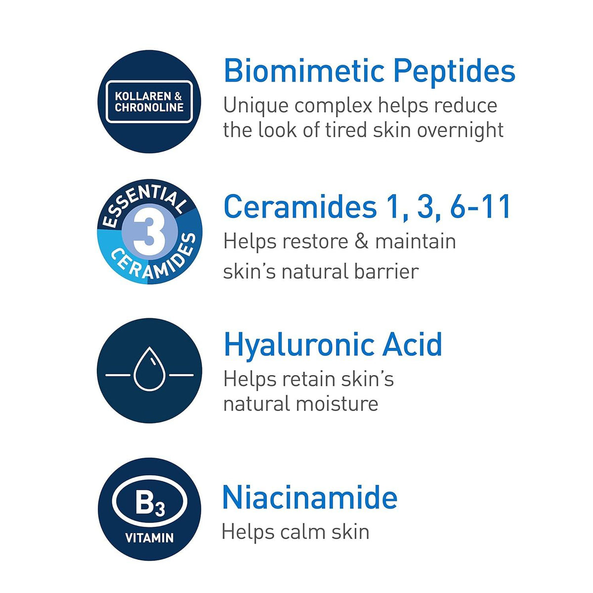 CeraVe Skin Renewing Night Cream | Hydrating Moisturizer with Peptides and Hyaluronic Acid | 48g - NeYavi