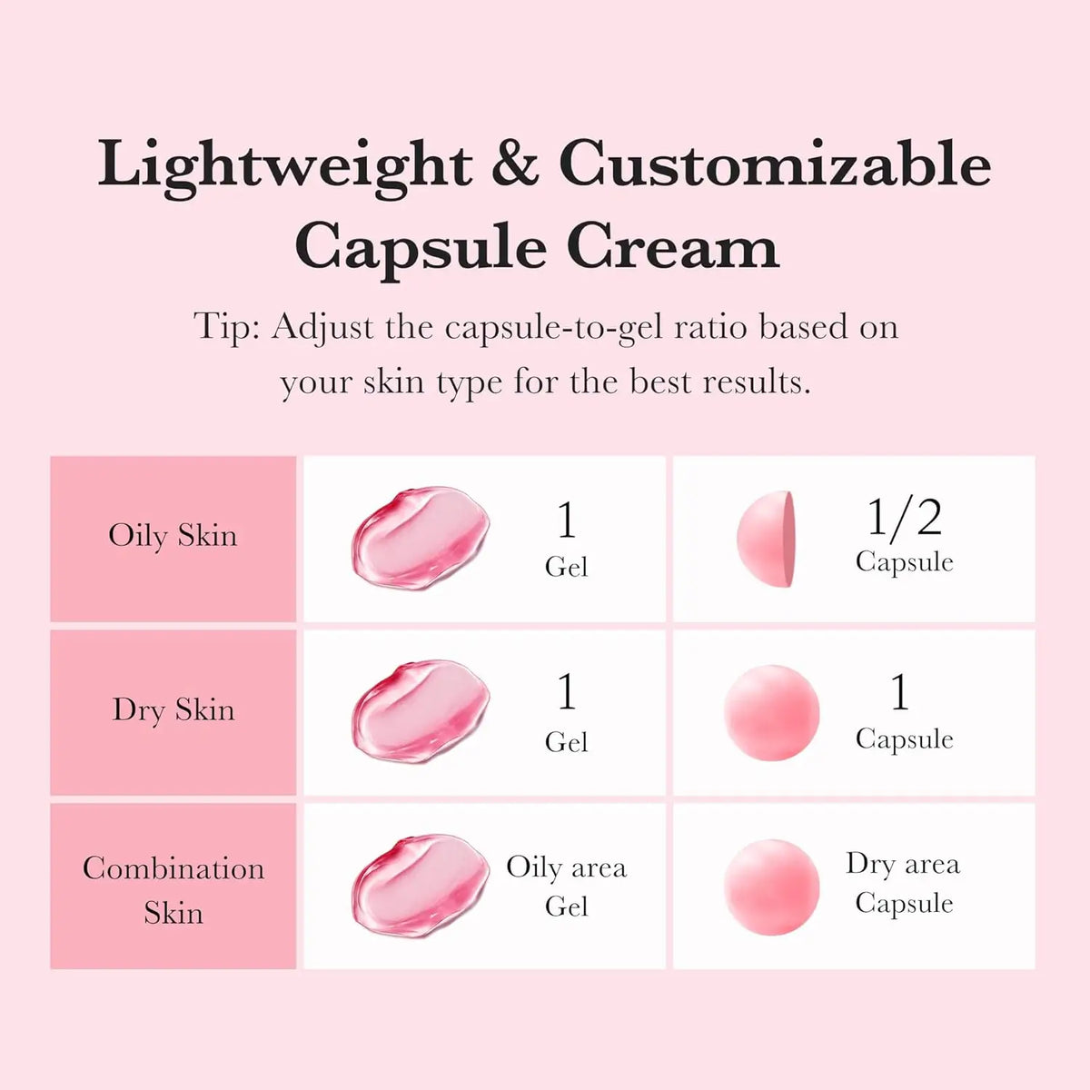 Medicube TXA + Niacinamide 5% Capsule Cream 55g – (Made in Korea) - NeYavi