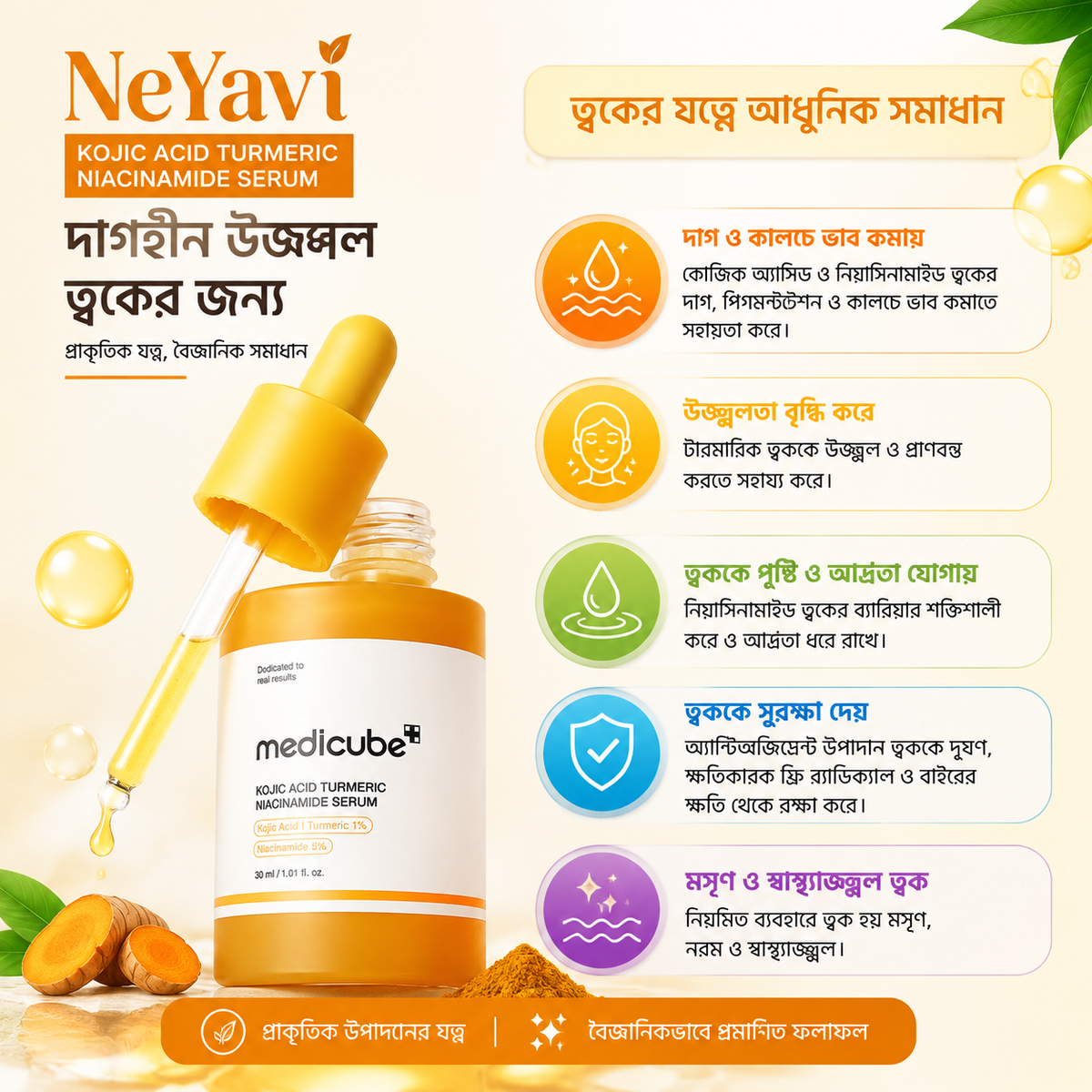 Medicube Kojic Acid Turmeric Niacinamide Serum-30mL - NeYavi