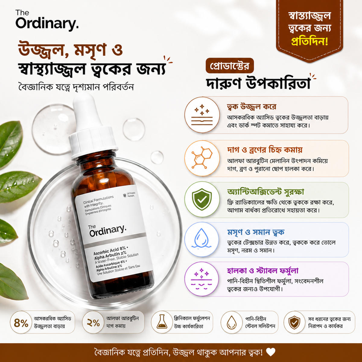 The Ordinary Ascorbic Acid 8% + Alpha Arbutin 2% (30ml) - NeYavi