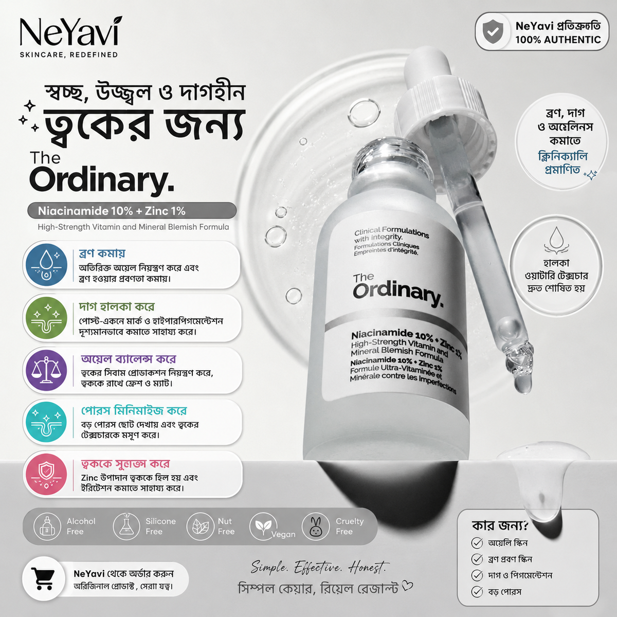 The Ordinary Niacinamide 10%+ Zinc 1% Serum 30mL - NeYavi