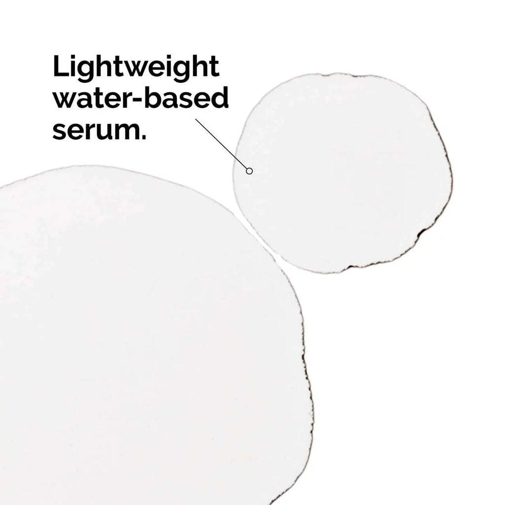 The Ordinary Argireline Solution 10% 30mL - NeYavi