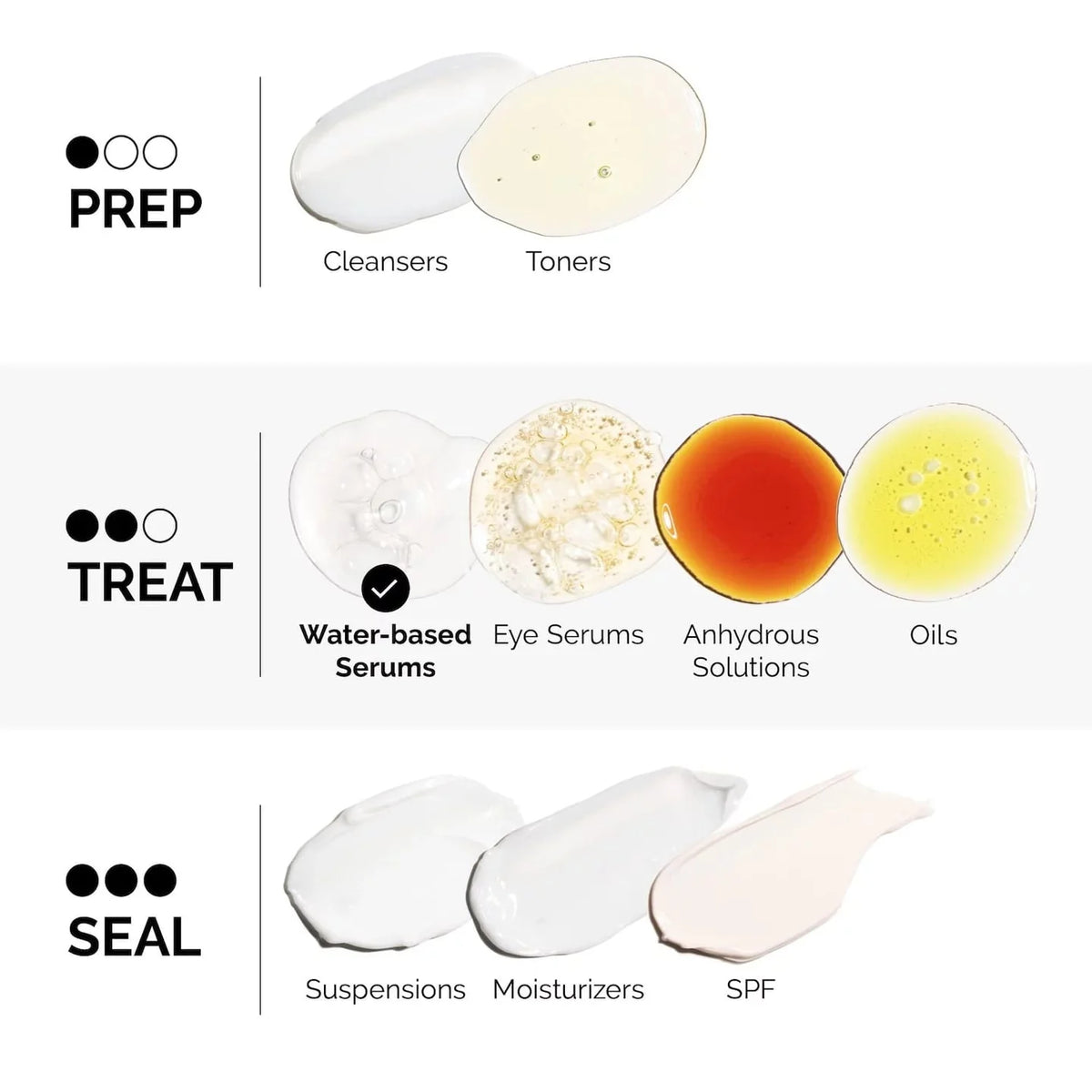 The Ordinary Argireline Solution 10% 30mL - NeYavi